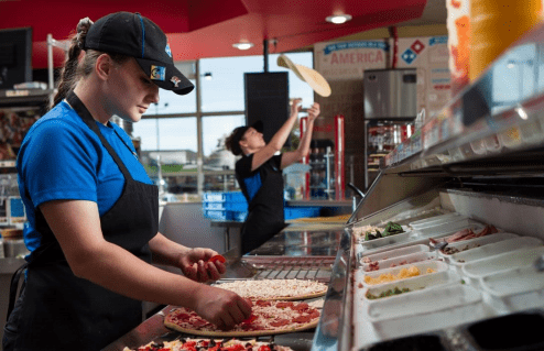 Domino's Pizza, Inc. opened 69 new net stores in the first quarter of 2020.