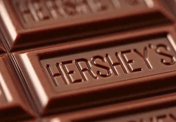 The Hershey Company reported that it increased its consolidated net sales by 5.7% in 2020, to $ 2,185.2 million.