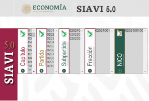 La Secretaría de Economía presentó este viernes la versión 5.0 del Sistema de Información Arancelaria Vía Internet (Siavi). The Ministry of Economy presented this Friday version 5.0 of the Internet Tariff Information System (Siavi).