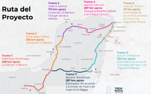 El Tren Maya, un proyecto insignia de la actual gobierno federal de México,  llevaba un avance físico acumulado total de 13.67% al mes de mayo de 2021, de acuerdo con datos de la Secretaría de Hacienda y Crédito Público (SHCP). The Maya Train, a flagship project of the current federal government of Mexico, had a total accumulated physical progress of 13.67% as of May 2021, according to data from the Ministry of Finance and Public Credit (SHCP).