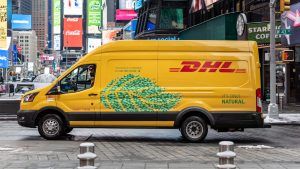 Las empresas Amazon, FedEx, UPS, DHL, IKEA impulsarán las ventas de vehículos eléctricos. Companies Amazon, FedEx, UPS, DHL, IKEA will boost sales of electric vehicles.