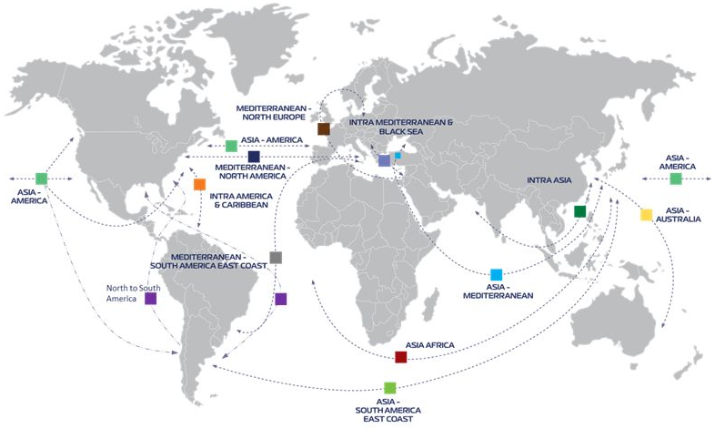 Capacidade da frota de contêineres das principais companhias de navegação